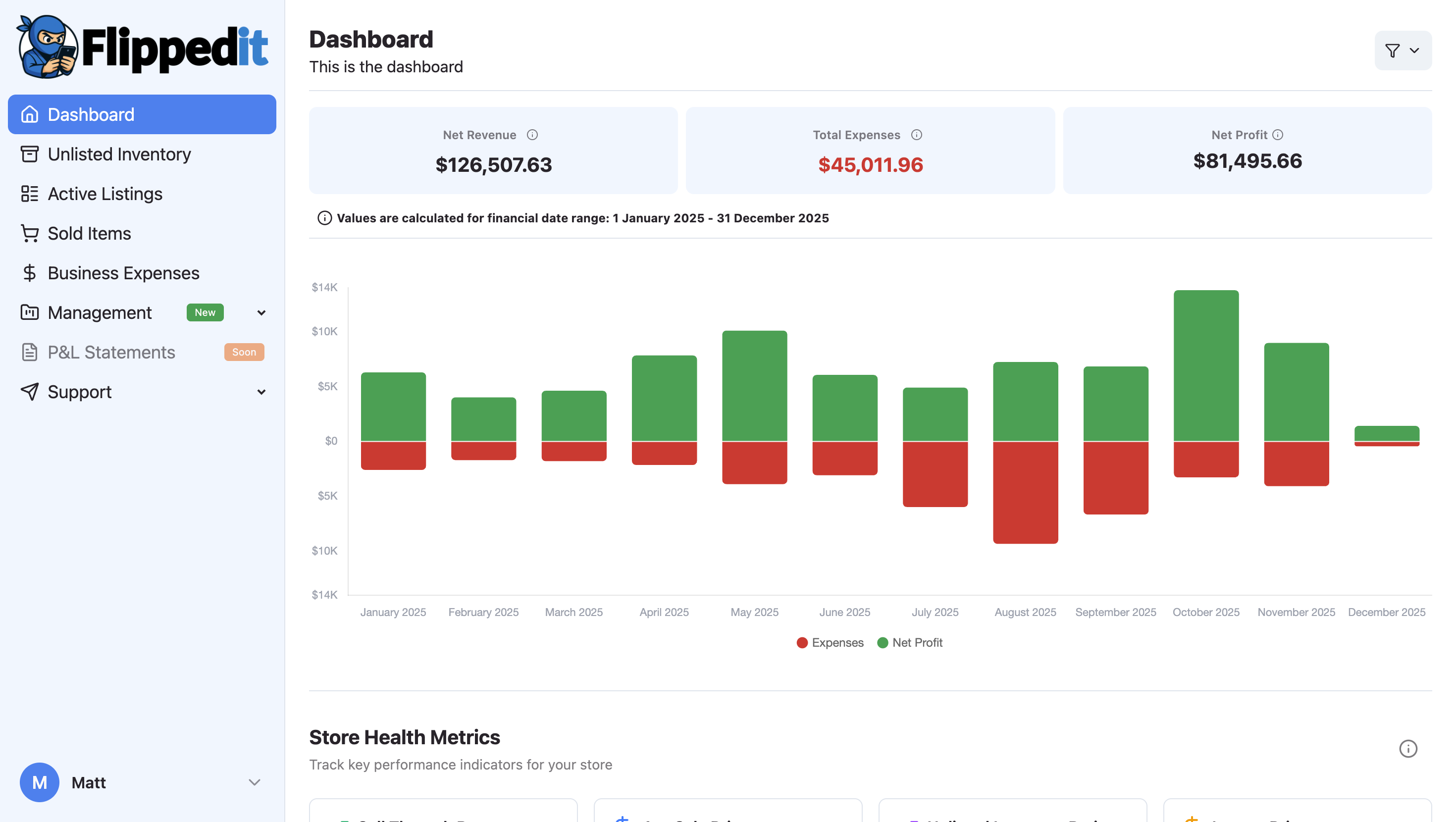 Flippedit Dashboard Mockup